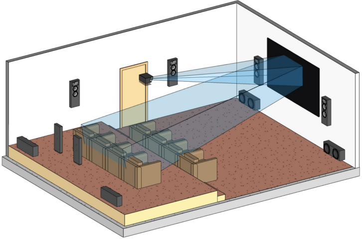 Grimani The Reflectance - Diagram