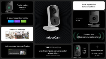 Ajax Systems IndoorCam